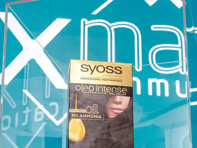 Syoss display