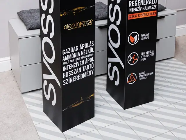 Syoss display