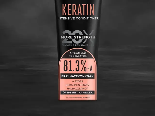 Csomagolástervezés Syoss Keratin Flepper