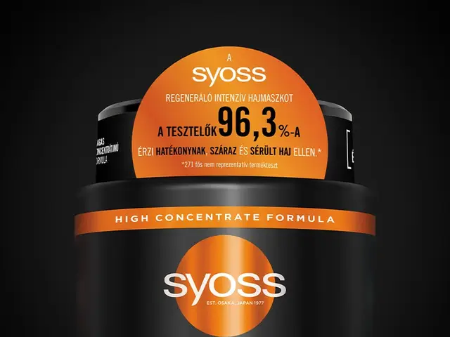 Syoss POS grafika