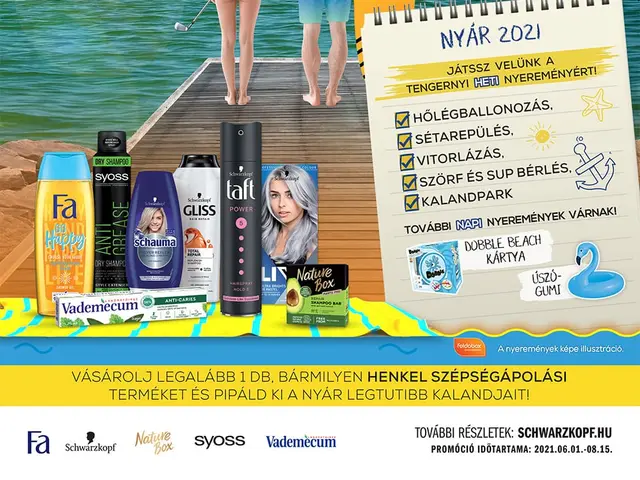 Syoss POS grafika