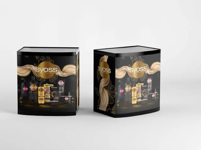 Syoss POS grafika